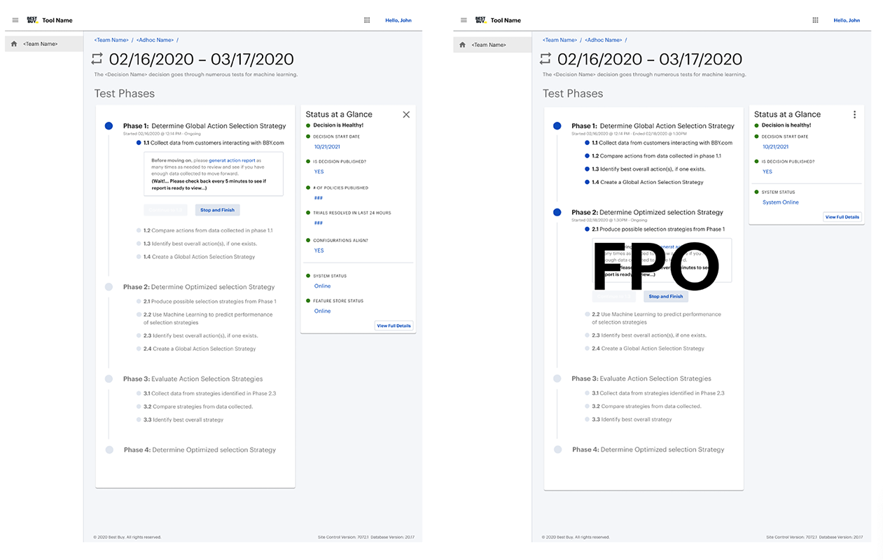 Test Phases - Healthy Scenario